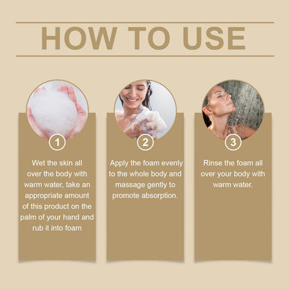 OUHOE Perfume Moisturizing Shower Gel, Body Bath Clean Lasting Fragrance Moisturizing Moisture Refreshing And Not Tight