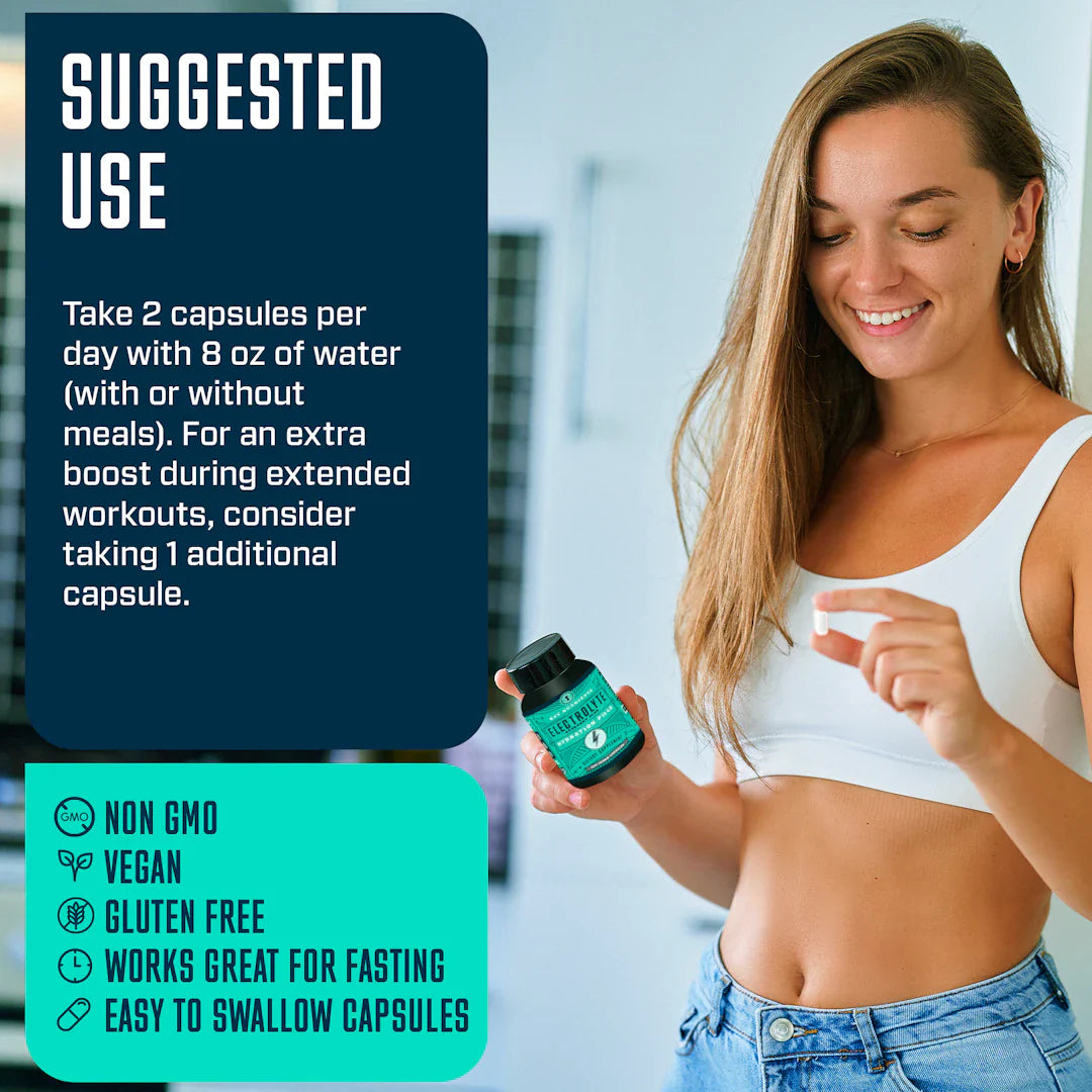 Electrolyte Hydration Pills (capsule form)