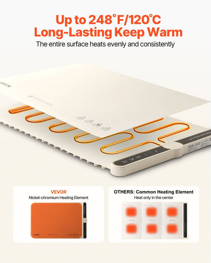 Electric Warming Tray, Food Warming Mat For Buffet, Rollable & Portable Silicone Food Warmer With 9 Adjustable Temperature Settings, Auto Shut-Off & Child Lock, Ideal For Parties, Catering