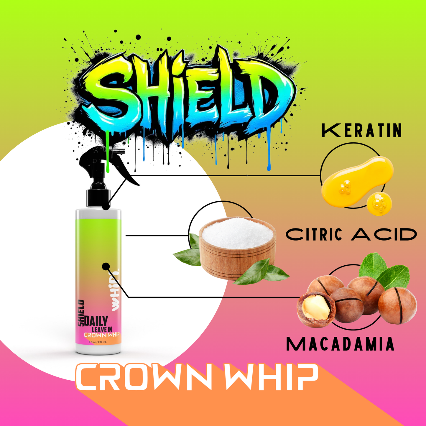SHIELD- Crown Whip- Protection Mist