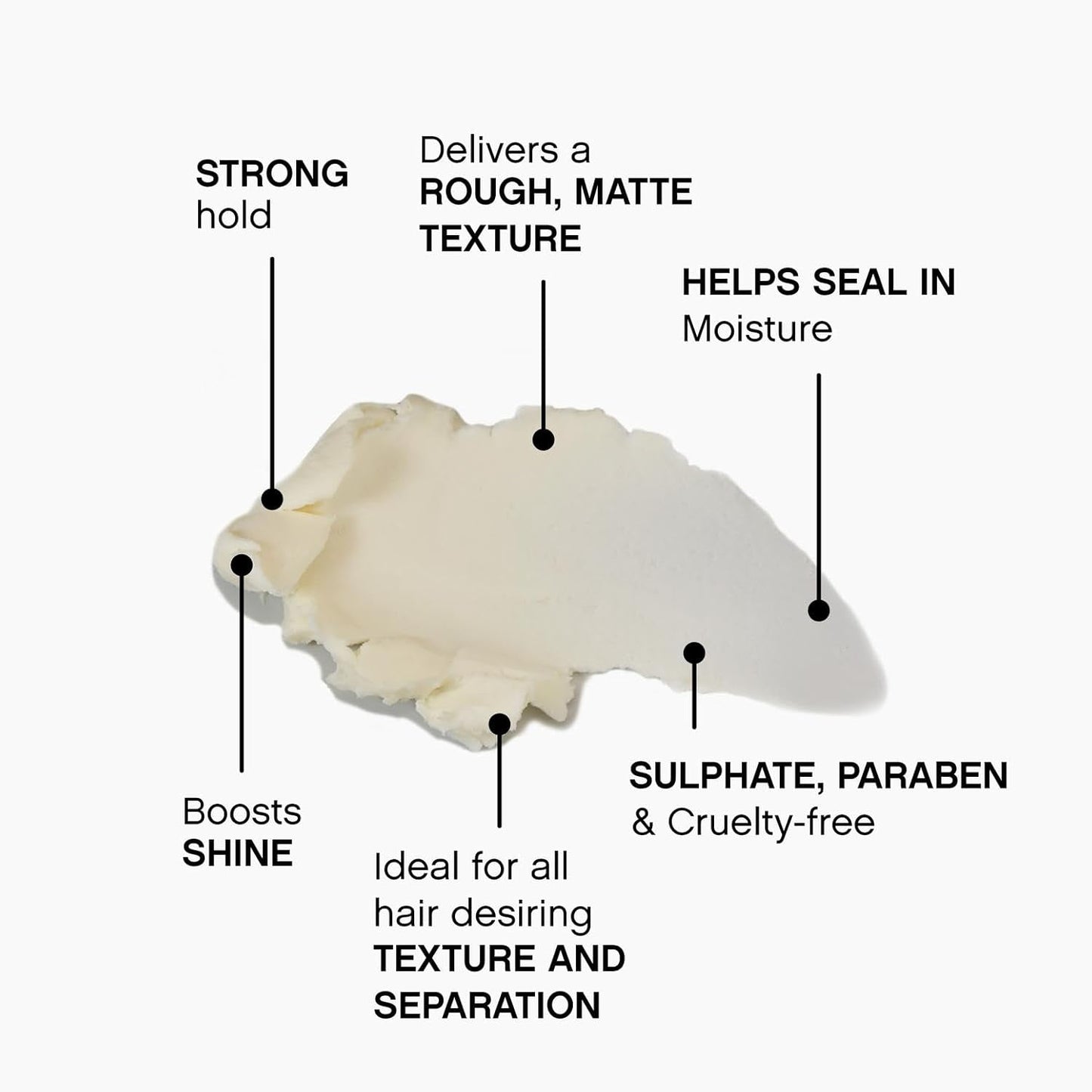 KEVIN MURPHY Night Rider Matte Texture Hair Cream Paste