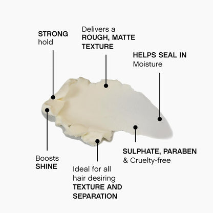 KEVIN MURPHY Night Rider Matte Texture Hair Cream Paste