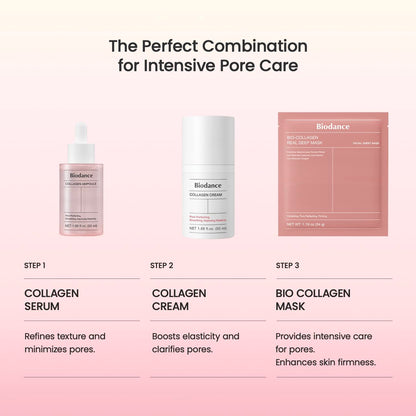 BIODANCE Bio-Collagen Real Deep Mask - 4 Sheets