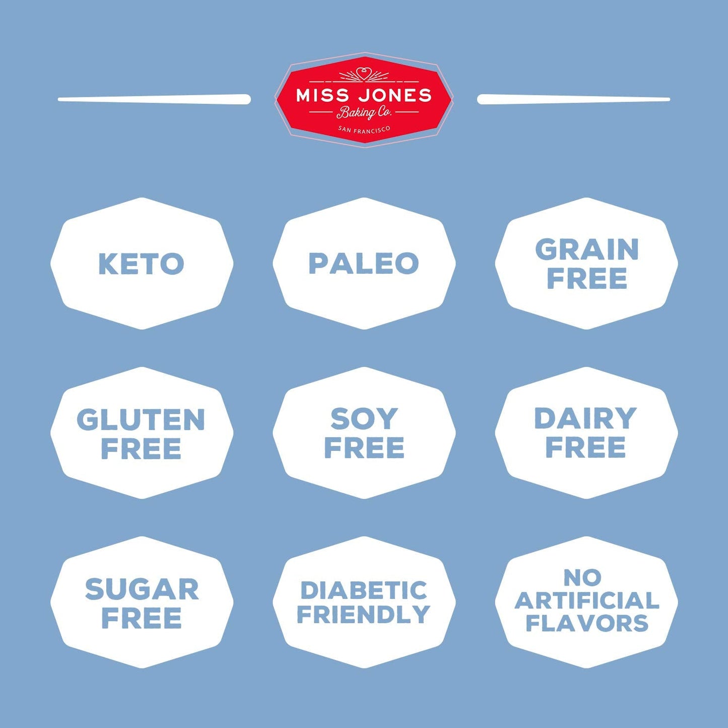 Miss Jones Baking Co Blueberry Keto Gluten Free Muffin Mix (Pack of 6 - 10.57 Oz)