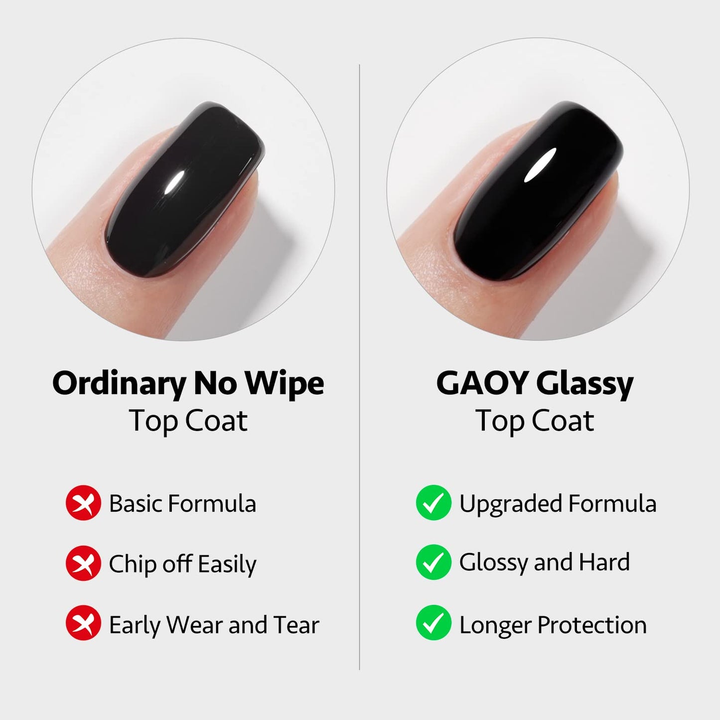 GAOY Glassy Gel Top Coat & Base Coat Set - 2 pcs