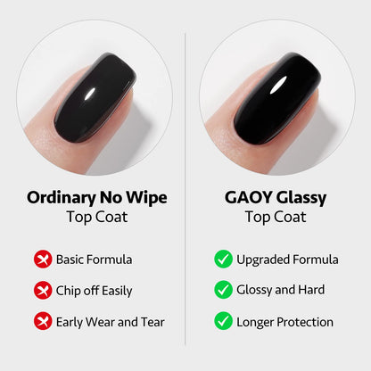 GAOY Glassy Gel Top Coat & Base Coat Set - 2 pcs