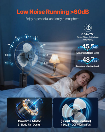 Misting Fan, 3 Wind Speeds Misting Standing Fan, Mister Cooling Fans With 0.79 Gal Water Tank, Remote & Panel Control, Water Cooling Fans For Indoor, Outdoor, Garage, Patio, Living Room, 3 Modes