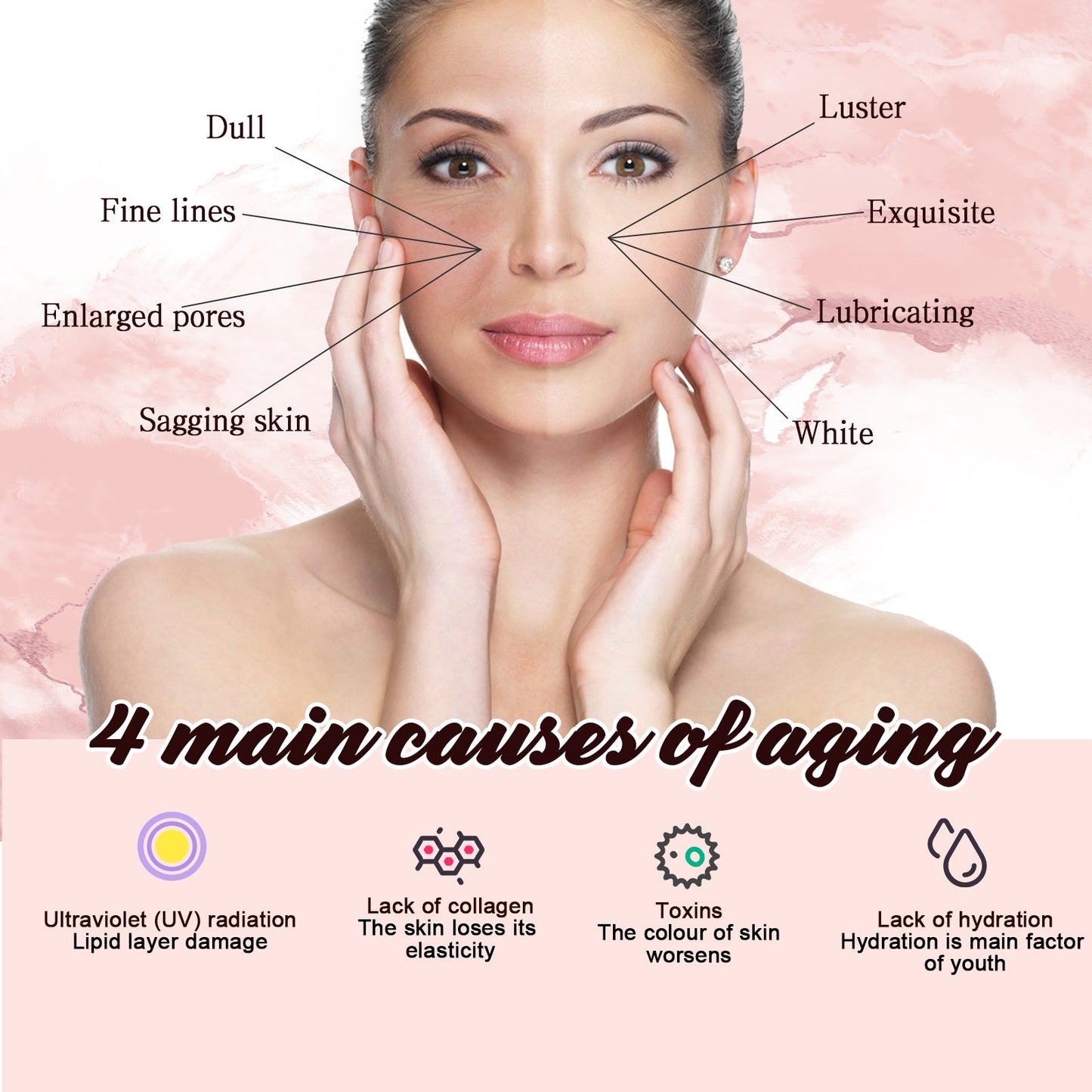Jaysuing Smoothing Body Serum, Reduces Lines Moisturizes Skin Prevents Dryness And Cracks, And Repairs Skin Serum