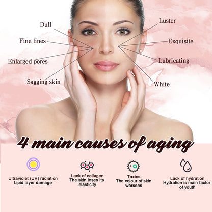 Jaysuing Smoothing Body Serum, Reduces Lines Moisturizes Skin Prevents Dryness And Cracks, And Repairs Skin Serum