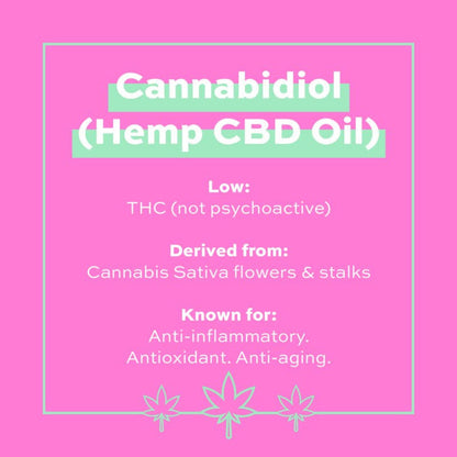 REVOLUTION CBD Serum