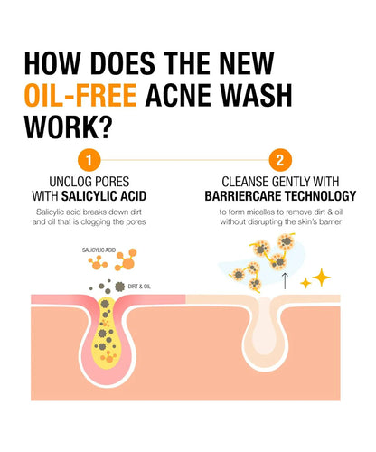 NEUTROGENA Oil-Free Acne Wash