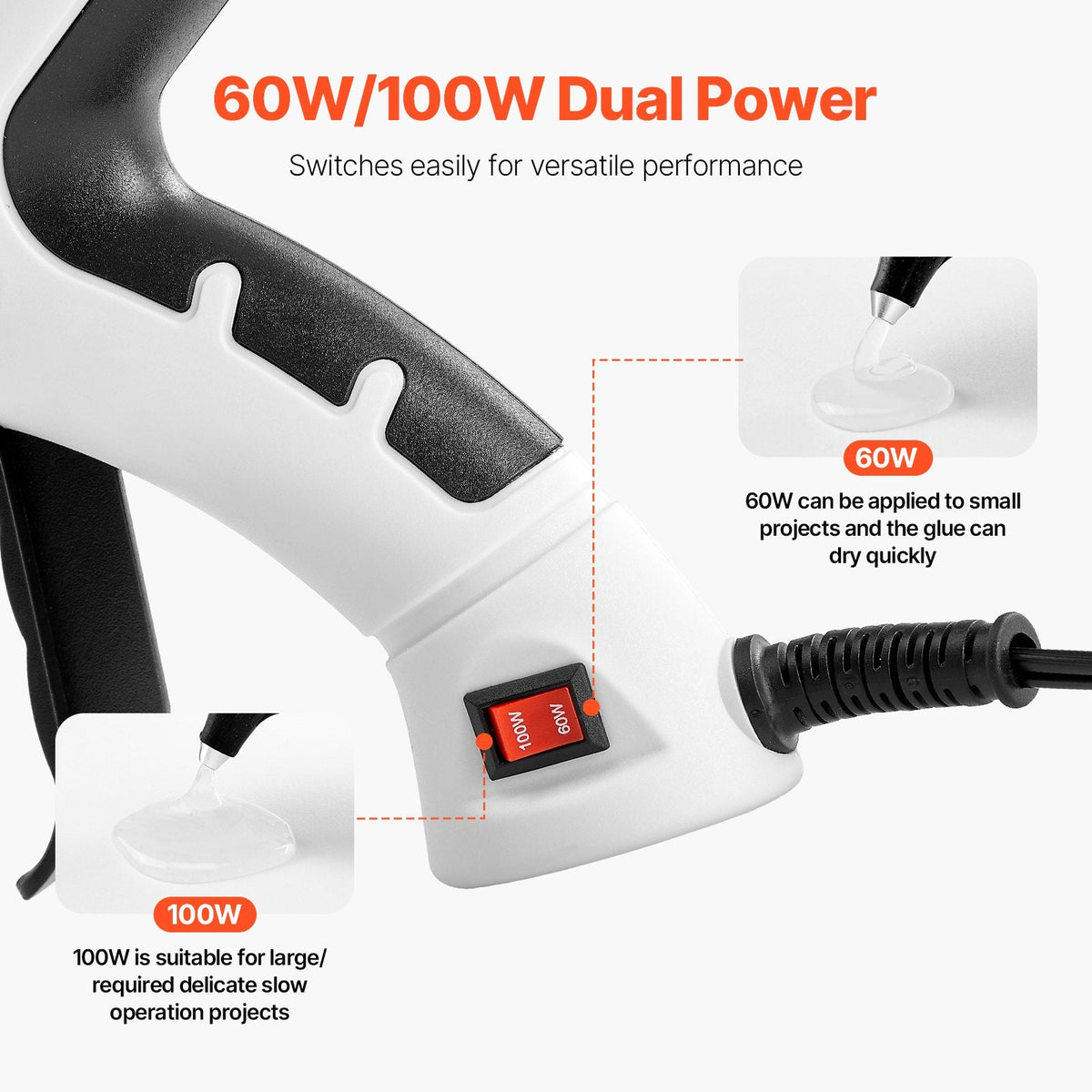 VEVOR Hot Glue Gun, Dual Power, Mini Hot Glue Gun With 20 Premium Glue Sticks And Oxford Cloth Bag, Fast Preheating & High Temp Melt Glue Gun For Crafts, Arts, DIY, Quick Home Repairs, White