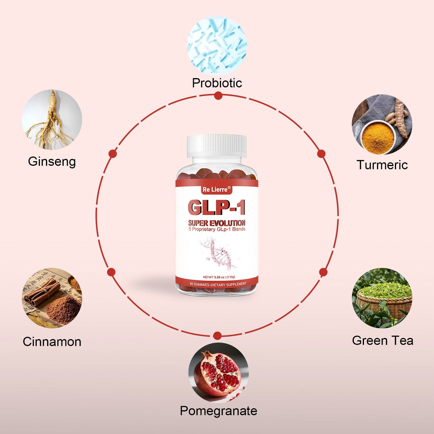 GLP-1 Super Evolution Chewable Candy