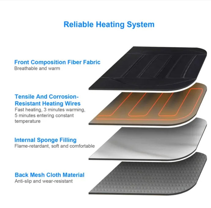 Heated Car Seat Cushion 12V Auto Seat Cover Warmer