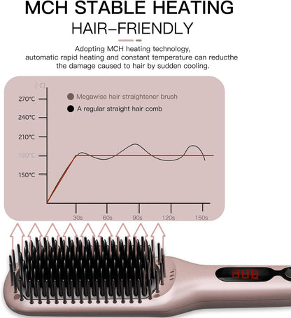 MEGAWISE Ionic Hair Straightener Brush