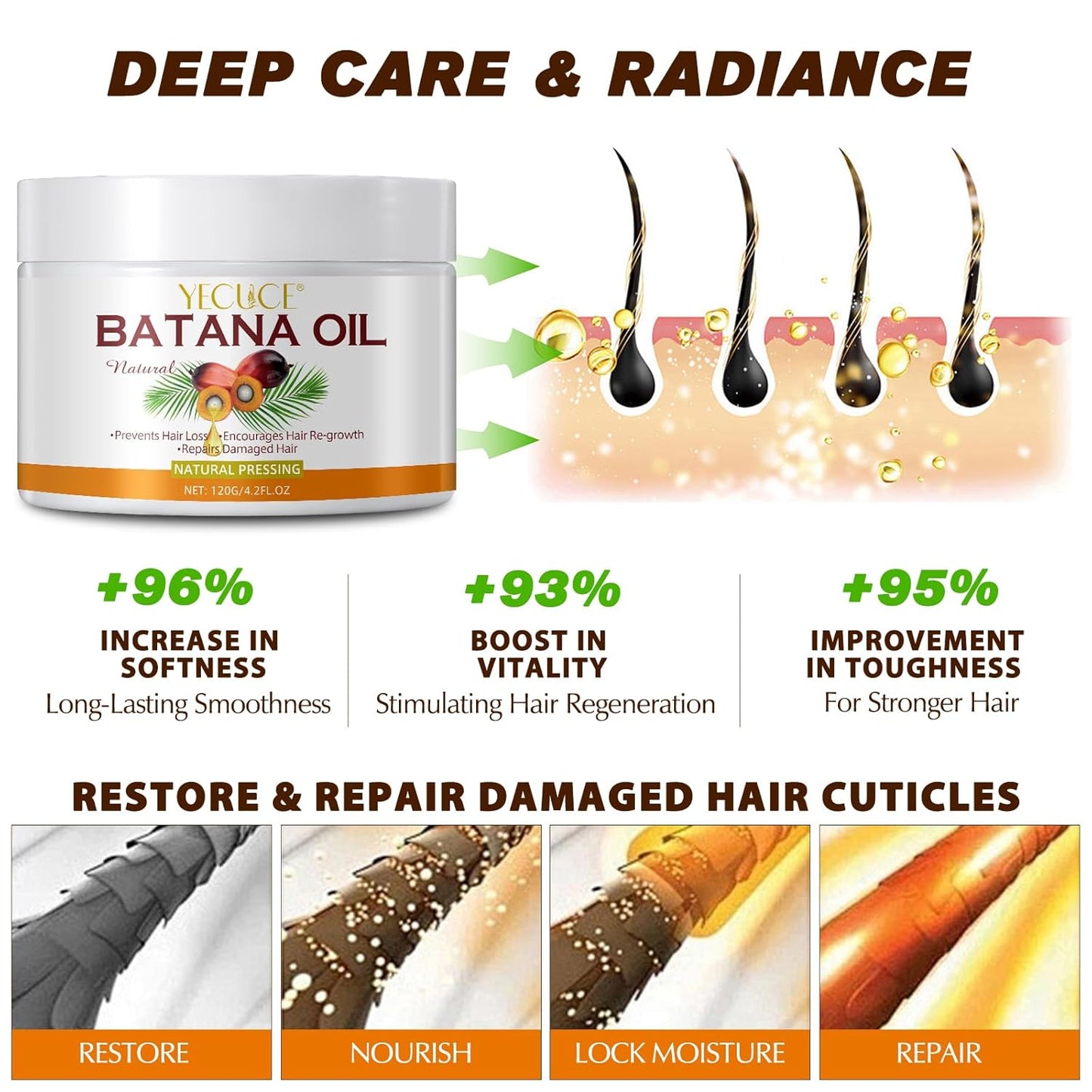 YECUCE 100% Natural Pure Batana Oil