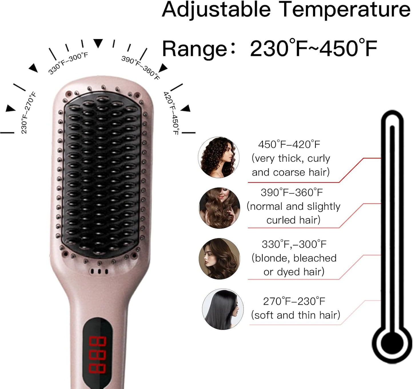 MEGAWISE Ionic Hair Straightener Brush