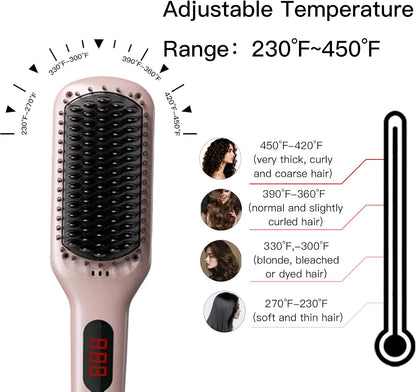 MEGAWISE Ionic Hair Straightener Brush