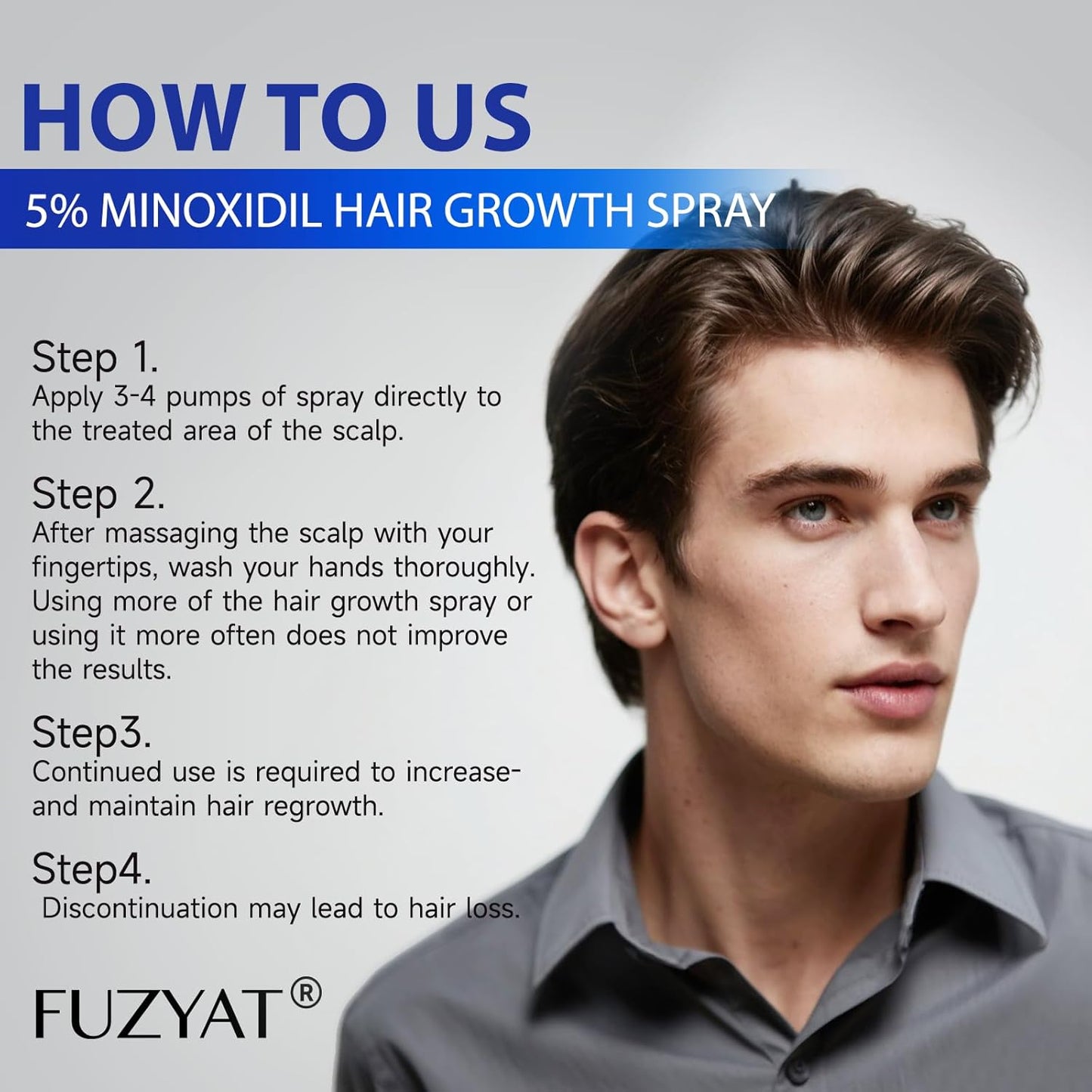 MINOXIDIL Hair And Beard Growth