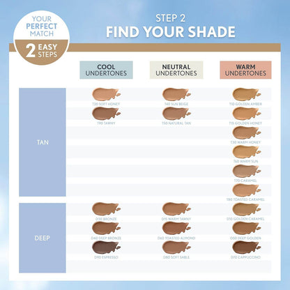 COVERGIRL TruBlend Matte Made Liquid Foundation, Deep Golden D50, 1.01 Fl Oz (Pack of 1)