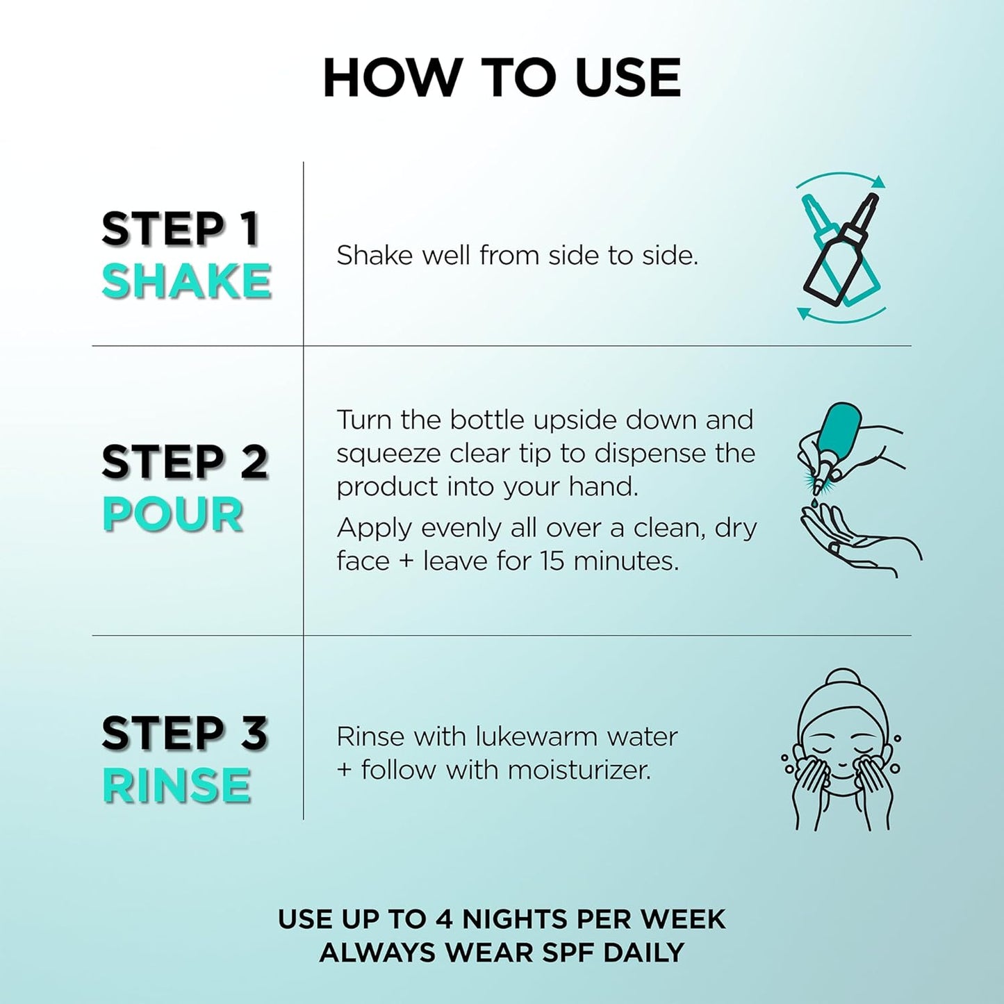 L'OREAL Bright Reveal Dark Spot Exfoliant Peel