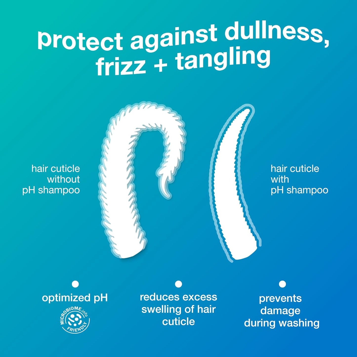 K18 Damage Shield PH Protective Cleansing Shampoo