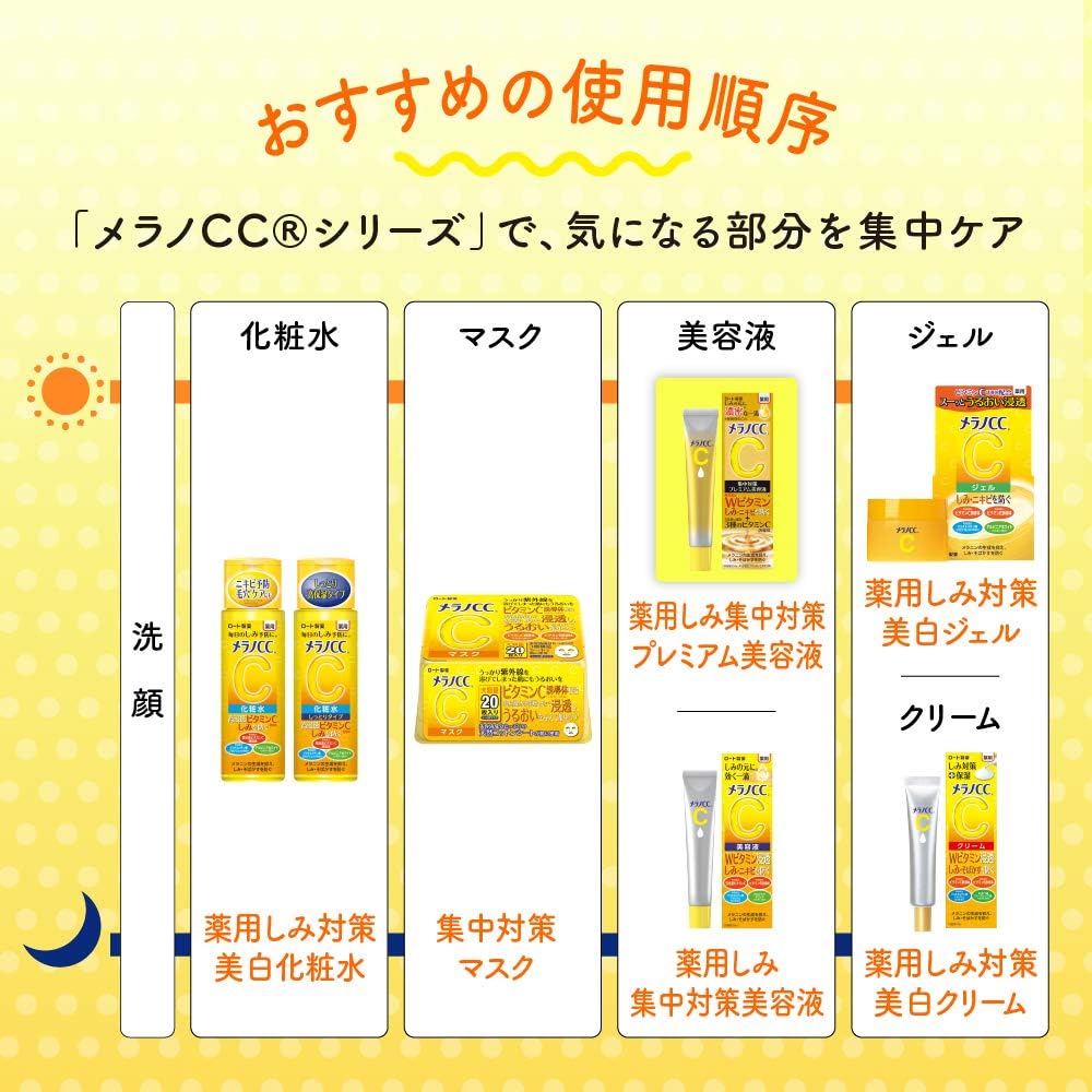 Rohto Melano CC Whitening Anti-Spot Lotion