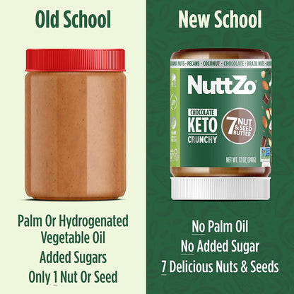 Nuttzo Keto Chocolate Crunchy Natural Spread (6 x 12 Oz)