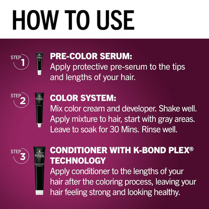 Schwarzkopf Keratin Permanent Hair Color