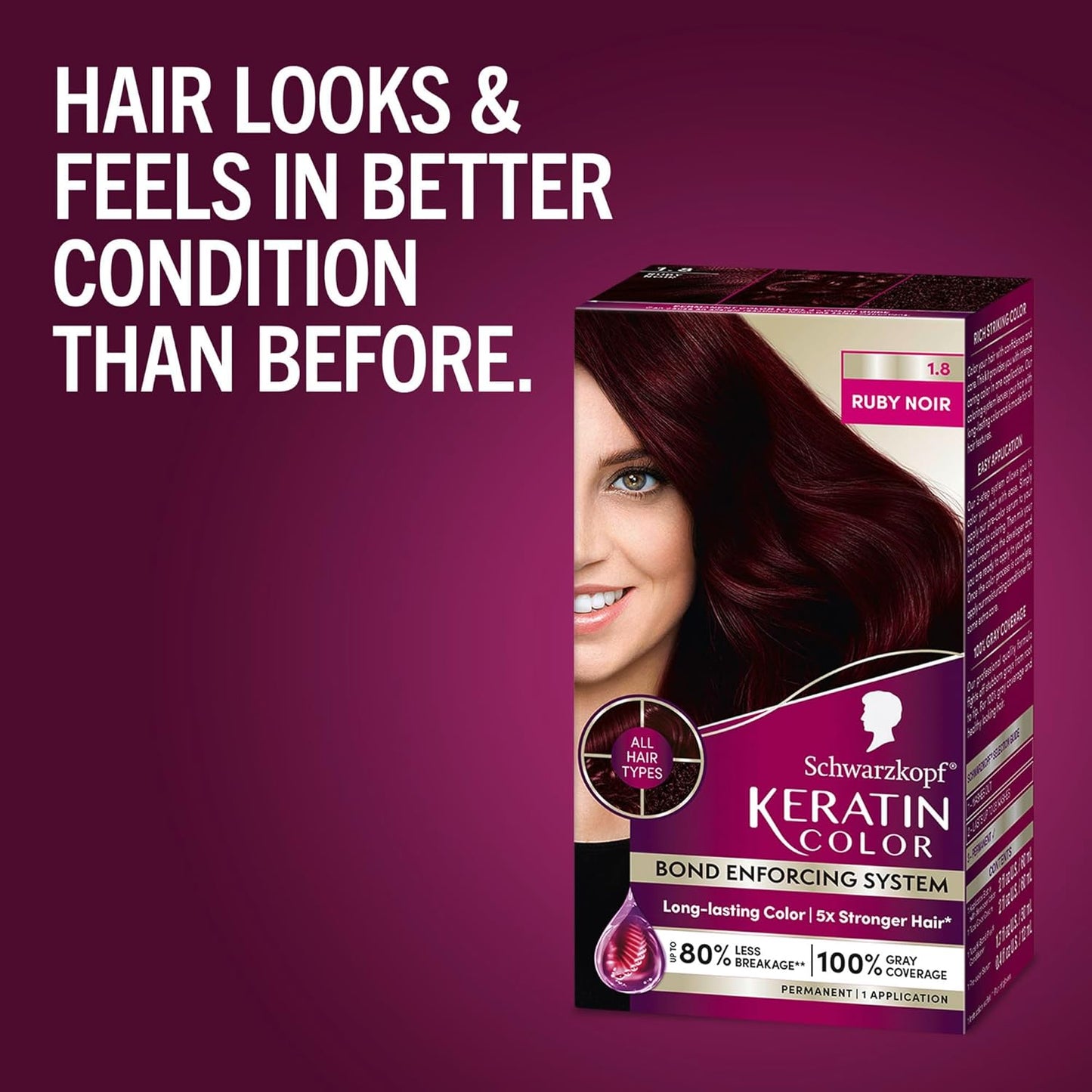 Schwarzkopf Keratin Permanent Hair Color