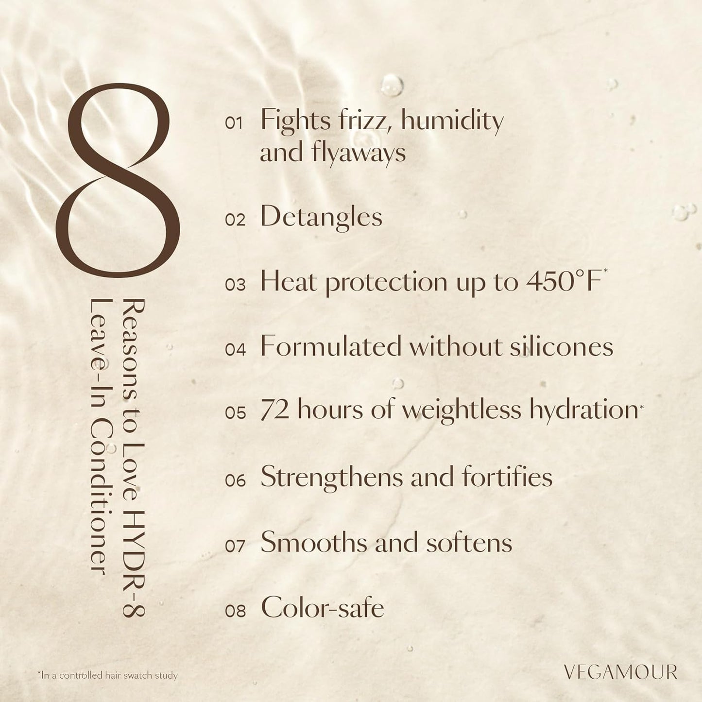 VEGAMOUR Detangling & Frizz Reducing HYDR-8 Leave-in Conditioner