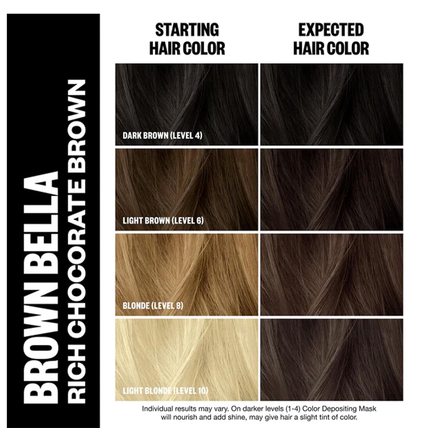 IGK Hair Color Depositing Mask