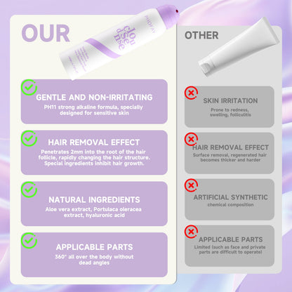 C-H006 Spray Depilatory Cream