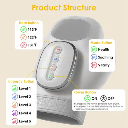 Cordless Hand Massager With 14 Airbags, 3 Massage Modes 5 Intensity Levels 3 Heat Levels For Arthritis Carpal Tunnel Relief,Cordless Hand Massage Tool For Arthritis Carpal Tunnel Pain