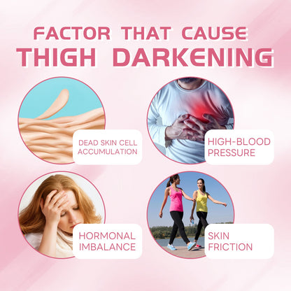 OUHOE Innermate Firming Cream, Repair Underarm Dull Joints Black Inner Thigh Brightening Skin Moisturizing Beauty
