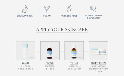 2.5% Glycolic Facial Scrub