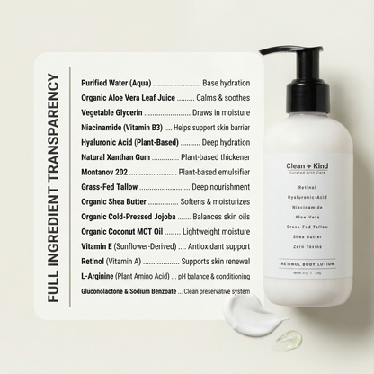 Retinol Lotion
