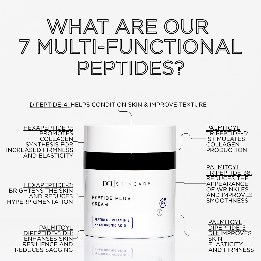 Peptide Plus Cream