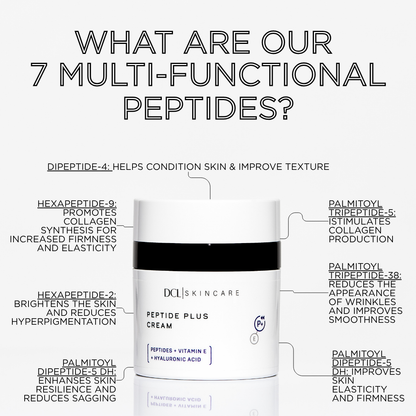 Peptide Plus Cream