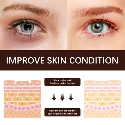 Wiyun Retinol Eye Cream Firming, Moisturizing, Lifting And Smoothing Fine Lines Crow's Feet Anti-wrinkle Eye Cream