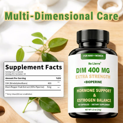 DIM Supplement
