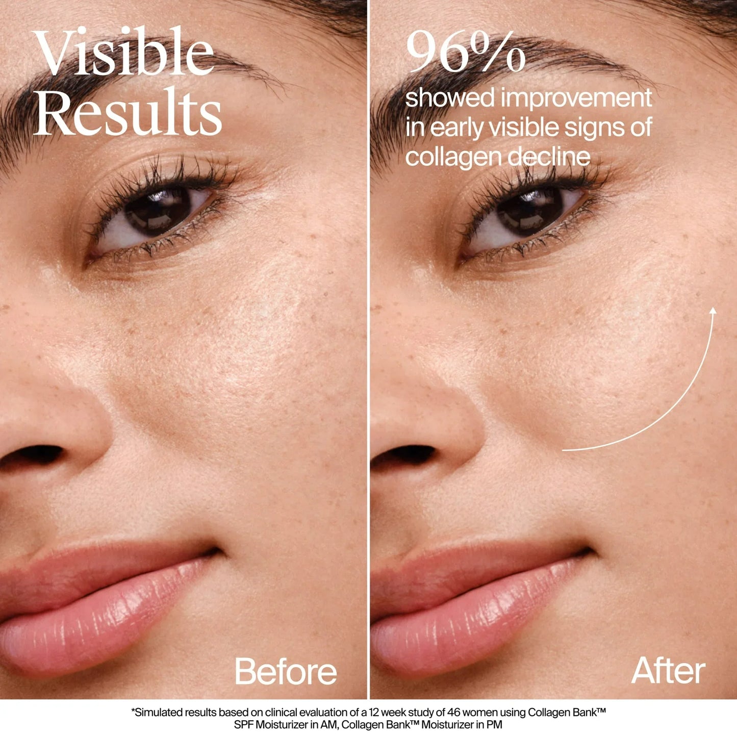 NEUTROGENA Collagen Bank Face Moisturizer