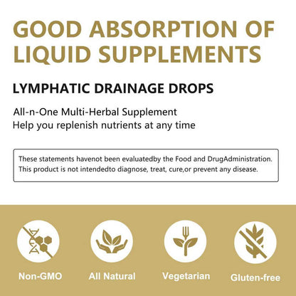 Lymphatic Drainage Lymph Drops 60ml