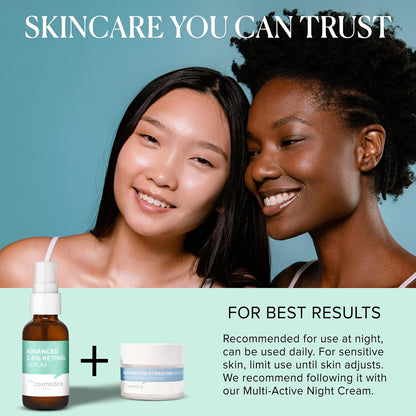 2.5% Retinol Facial Serum