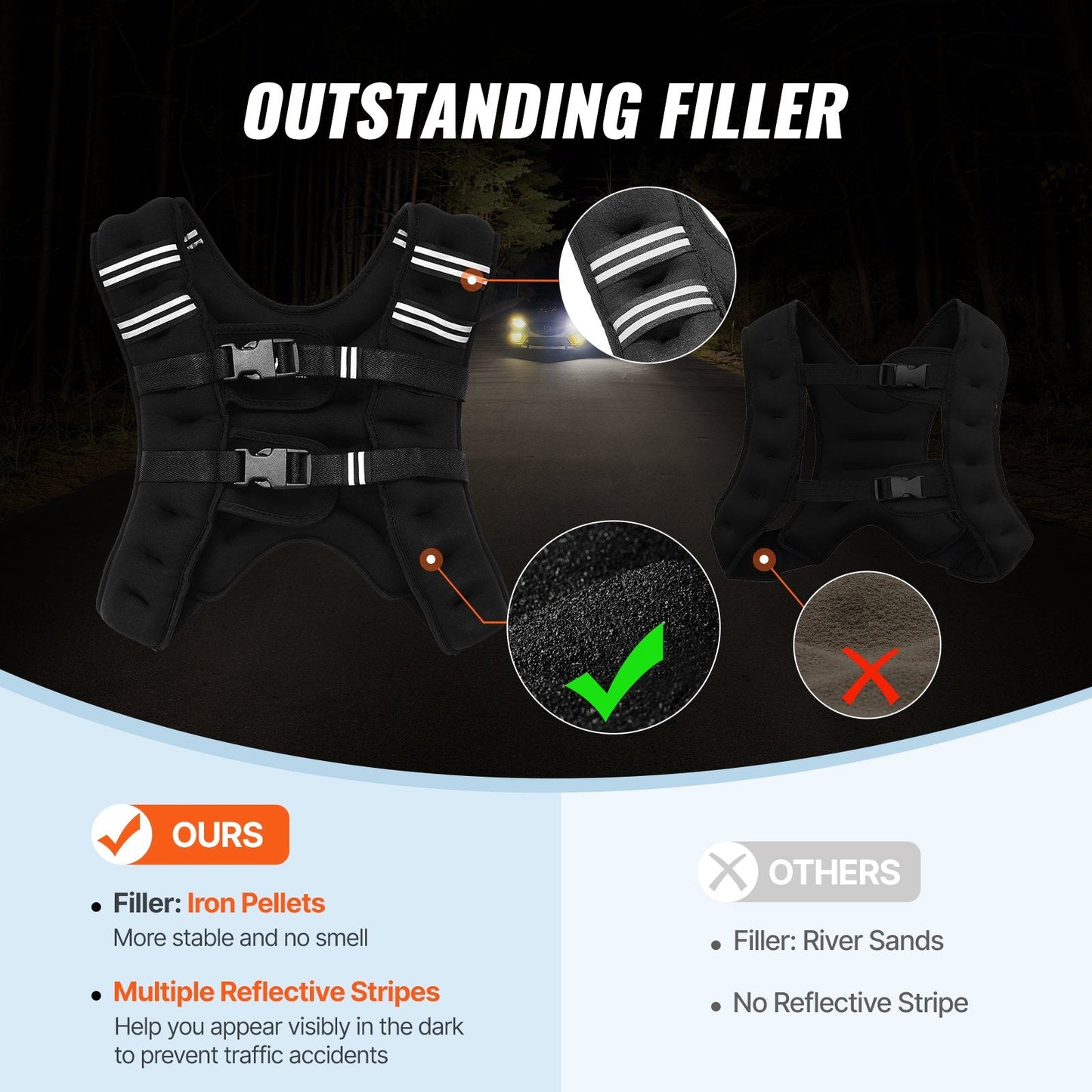 Weighted Vest, 16 Lbs Weight Vest With Reflective Stripe, Adjustable Buckle Body Weight Vest For Men Women, Workout Equipment For Strength Training, Running, Jogging, Fitness, And Weight Loss