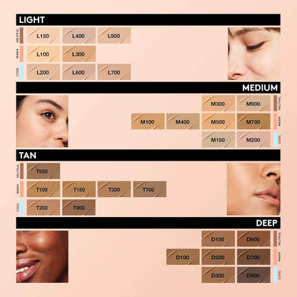 COVERGIRL TruBlend Undercover Concealer, M300 Honey, 0.33 Fl Oz