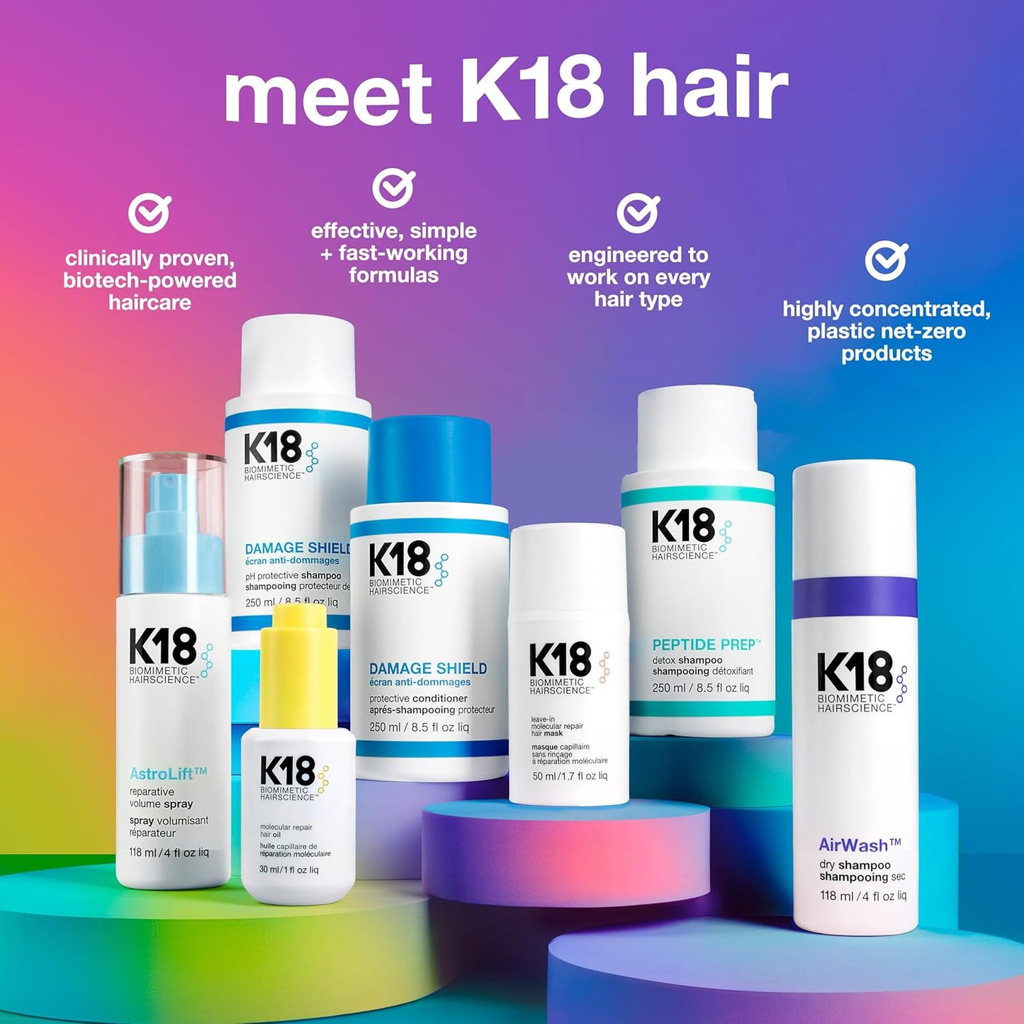 K18 Damage Shield PH Protective Cleansing Shampoo