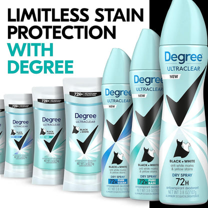 DEGREE Antiperspirant Dry Spray Pure Fresh
