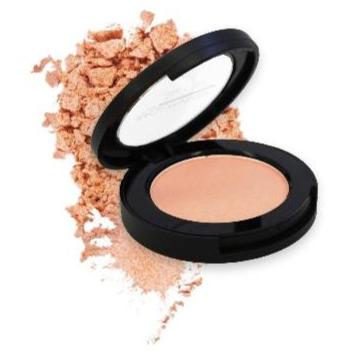 Long-Wear Mineral Powders