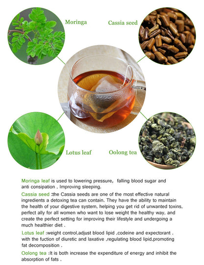 28 Days Slimming Tea Flat Belly Tea